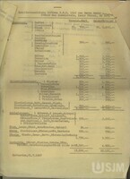 M2003.021.147e.jpg; M2003/021:147; ; official correspondence