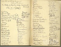 M2006.067b.jpg; M2006/067; Prayer Book for Jewish sailors and soldiers, owned by Louis Shrifreen; prayer books