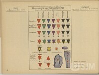 M2009.030d.jpg; M2009/030; "Remember That"; pamphlets